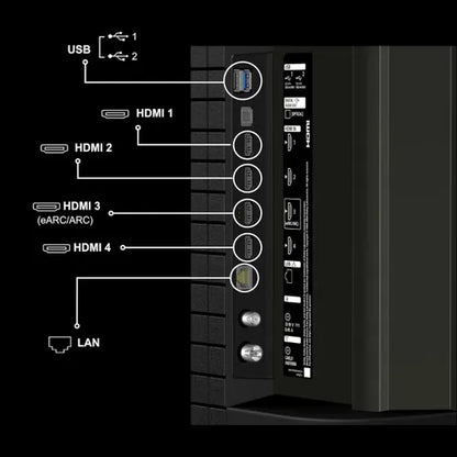 SONY BRAVIA 2 II 108 cm (43 inch) Ultra HD (4K) LED Smart Google TV (K-43S22M2)