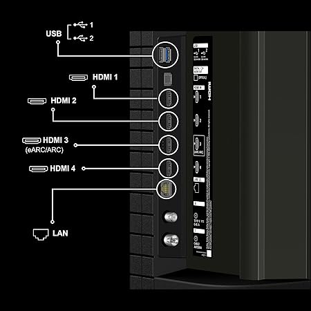 Sony 126 cm (50 inches) BRAVIA 2M2 Series 4K Ultra HD Smart LED Google TV K-50S22M2