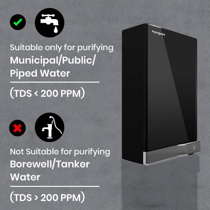 Aquaguard Aspire Slimtech Glass UV Storage Copper Water Purifier