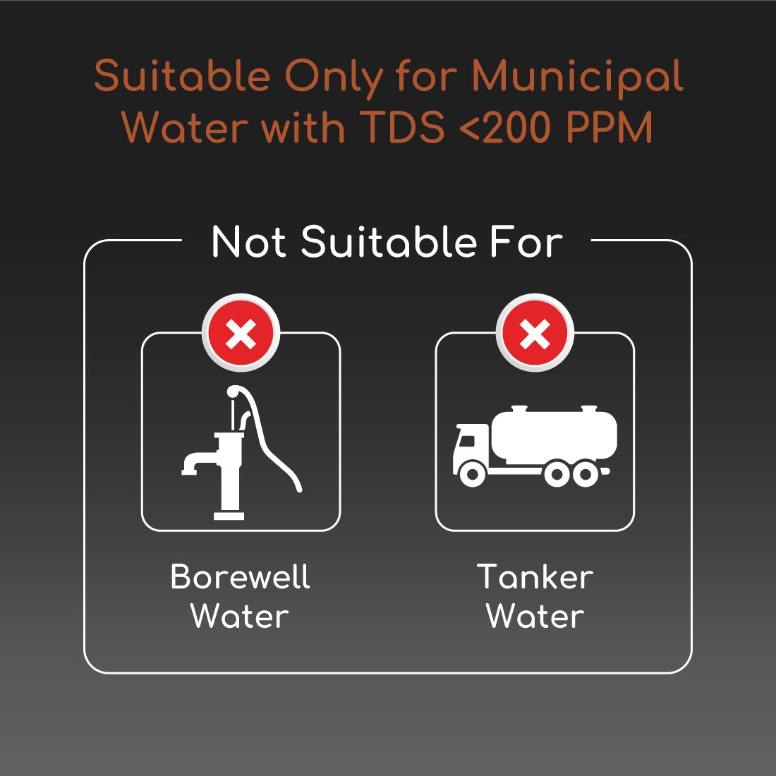 EUREKA FORBES Aquaguard Eden UV Stainless Steel Copper Water Purifier