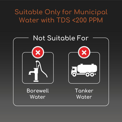 EUREKA FORBES Aquaguard Aspire Designo NXT UTC UV+UF Copper Water Purifier