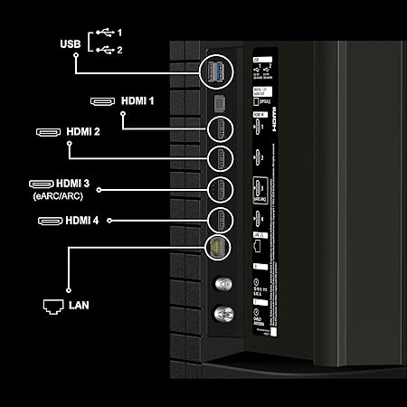Sony 126 cm (50 inches) BRAVIA 2M2 Series 4K Ultra HD Smart LED Google TV K-50S25M2