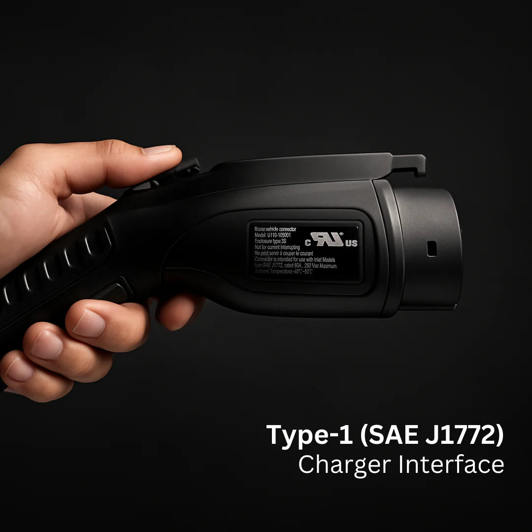 Titan 19.2 kW EV Charger (Type 1)