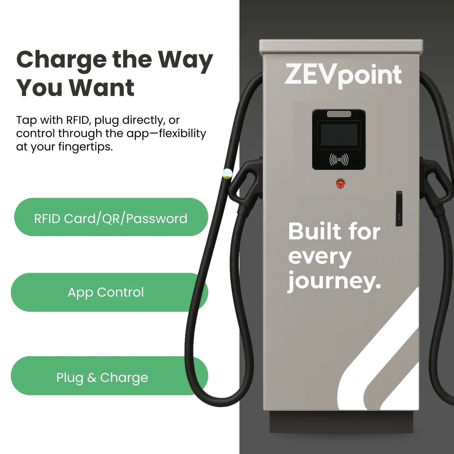 Nova 120kW DC Charger | Dual Gun Fast EV Charging Solution for High-Traffic Stations