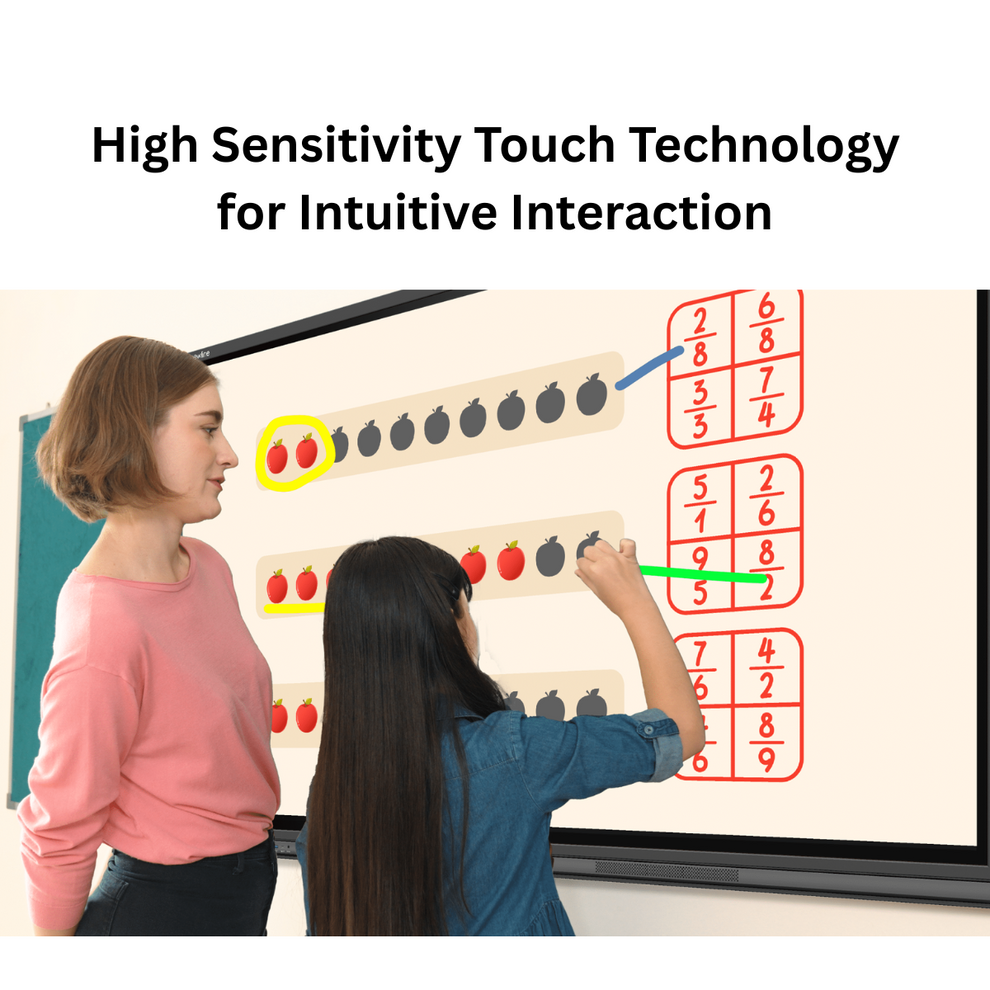 Newline S Pro Interactive Flat Panel TT-6523S