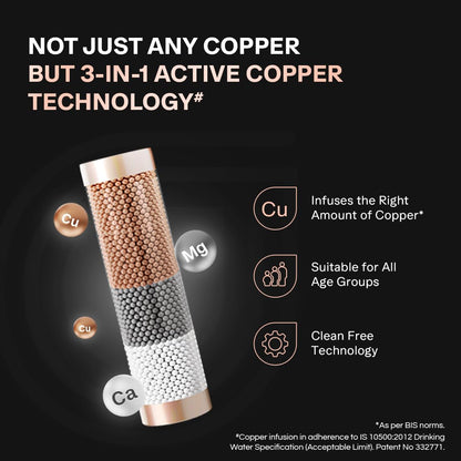 EUREKA FORBES Aquaguard Aspire Designo UTC RO+UV 2X UTC Water Purifier