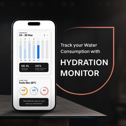 EUREKA FORBES Aquaguard Aspire Nova Pro 2X RO + UV + Alkaline Stainless Steel IOT Water Purifier