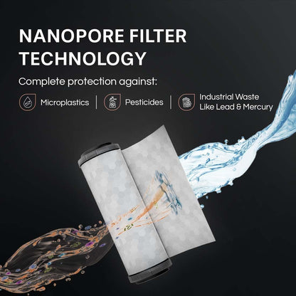 EUREKA FORBES Aquaguard Aspire Nova Pro 2X RO + UV + Alkaline Stainless Steel IOT Water Purifier