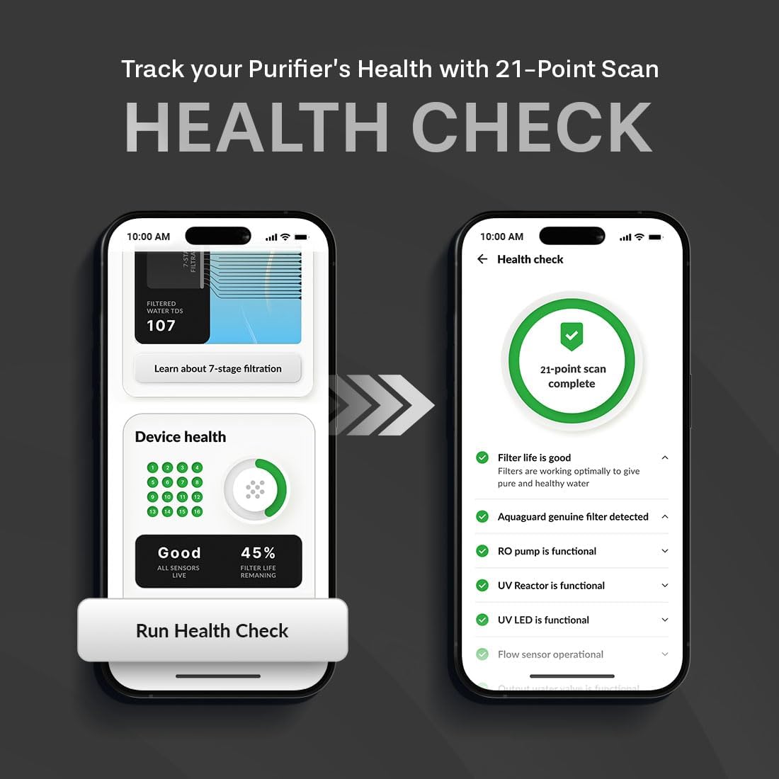 EUREKA FORBES Aquaguard Aspire Nova Pro 2X RO + UV + Alkaline Stainless Steel IOT Water Purifier