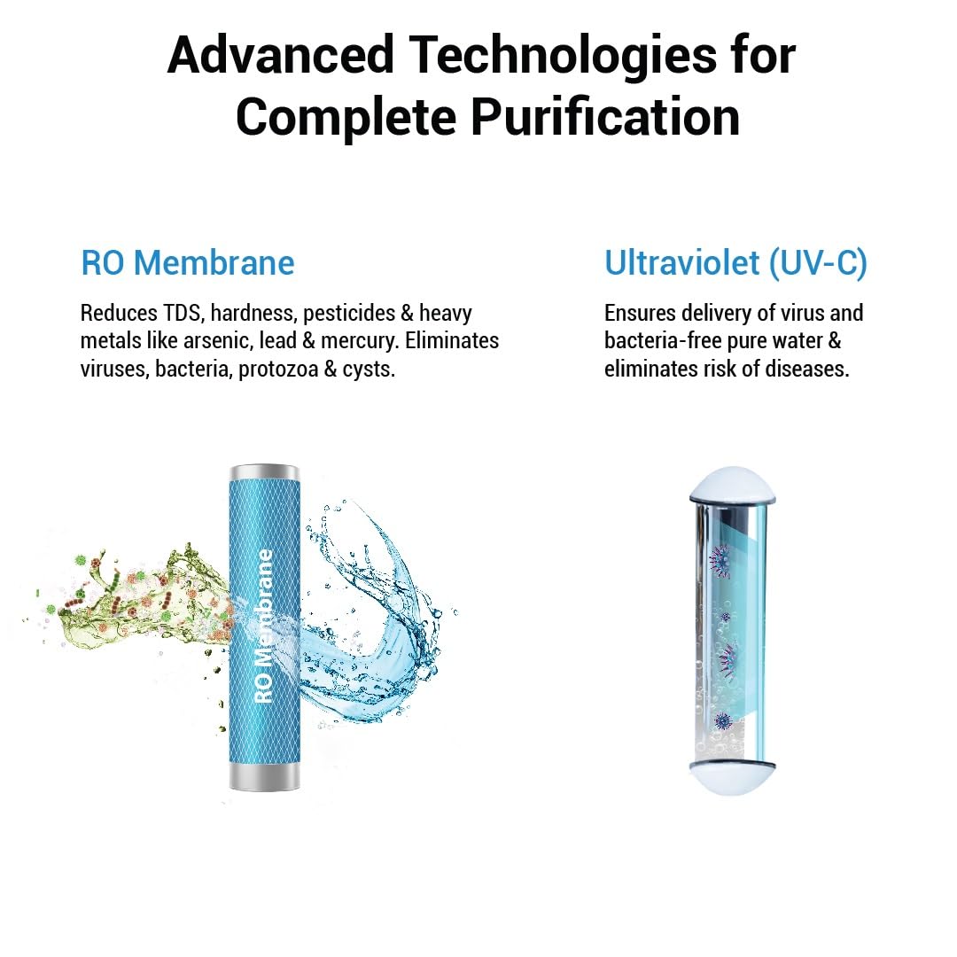 Aquaguard Neo RO+UV+TA+MC Water Purifier
