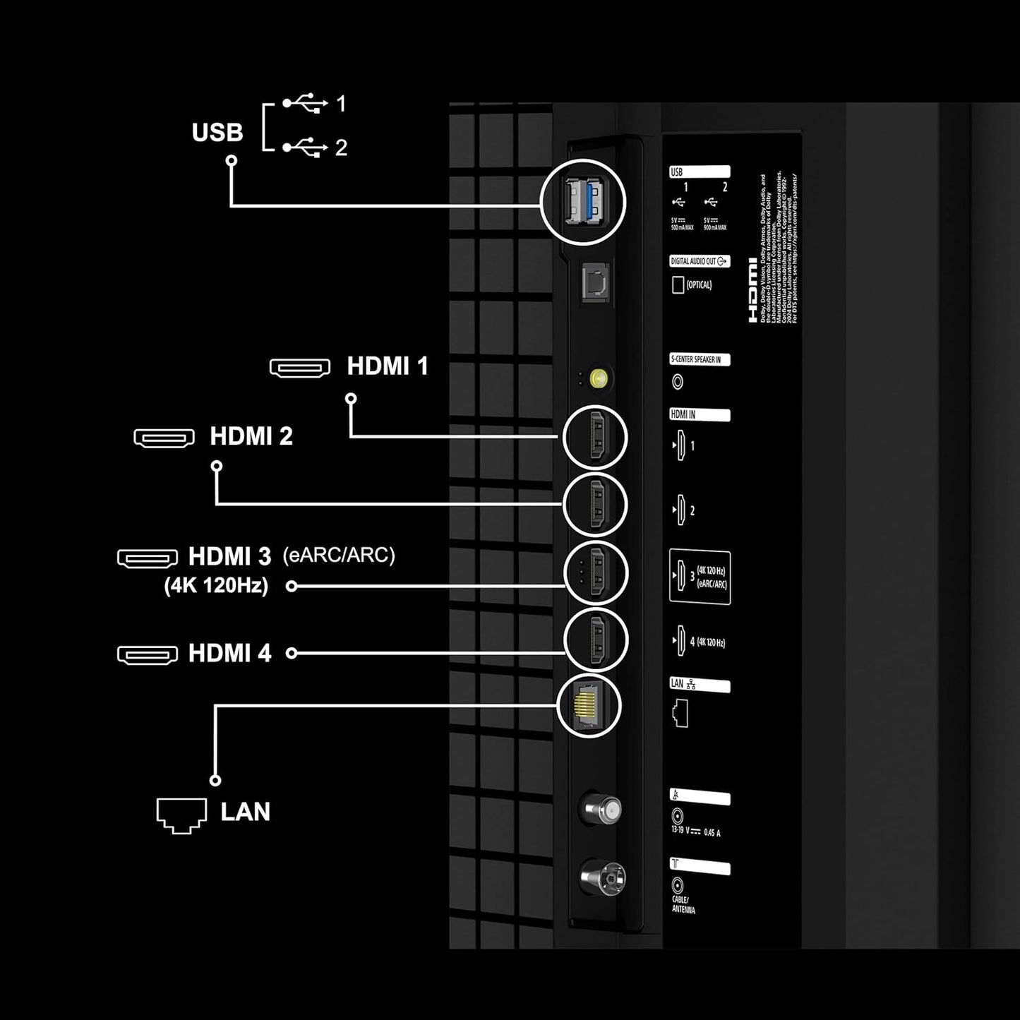 Sony 189 cm (75 inches) BRAVIA 5 Series 4K Ultra HD Smart Mini LED Google TV K-75XR55A