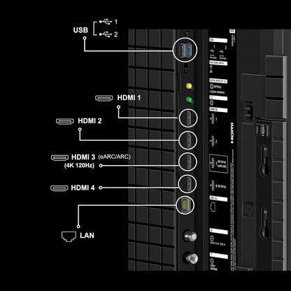 Sony BRAVIA 8M2 Series 4K Ultra HD Smart OLED Google TV K-65XR80M2