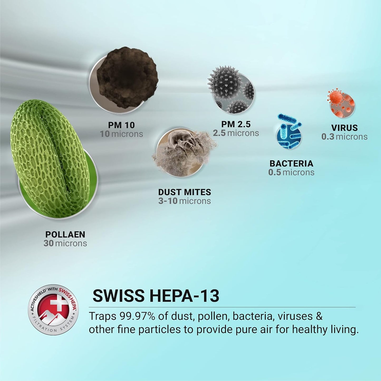 Eureka Forbes Aeroguard PRO 1000 Air Purifer with UV-C Technology