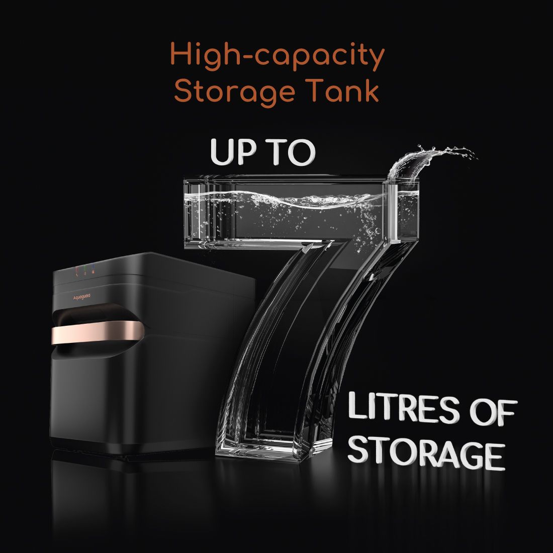 EUREKA FORBES Aquaguard Aspire Designo NXT UTC UV+UF Copper Water Purifier