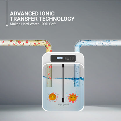EUREKA FORBES Aquaguard AWS C-500 Water Softener