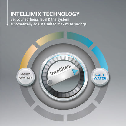 EUREKA FORBES Aquaguard AWS C-500 Water Softener