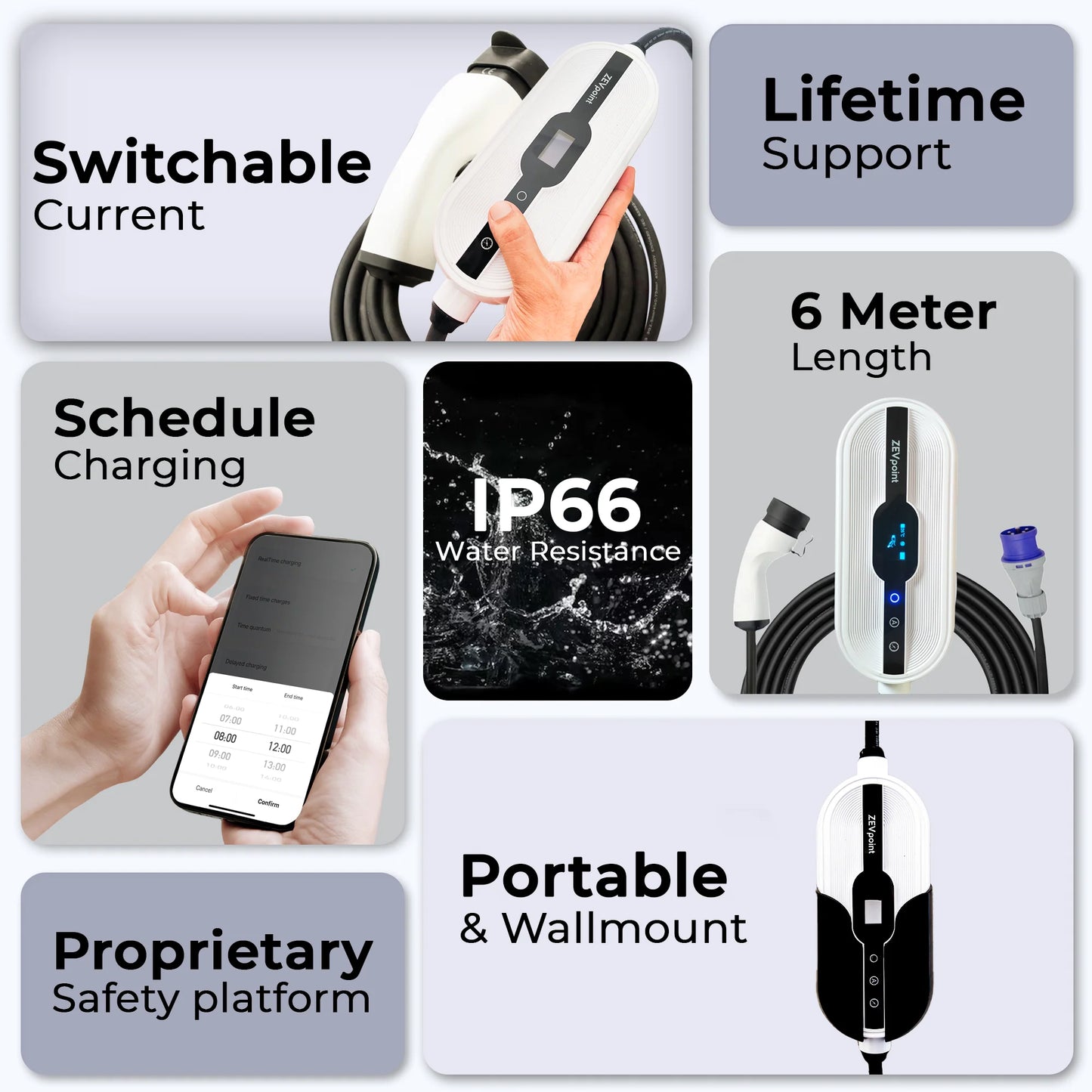 Aveo 3.6+ Smart Portable EV Charger (3.6 kW)