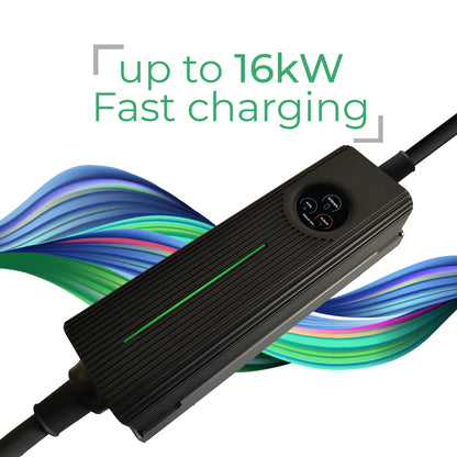 Spyder AIO (All-in-One) Charger