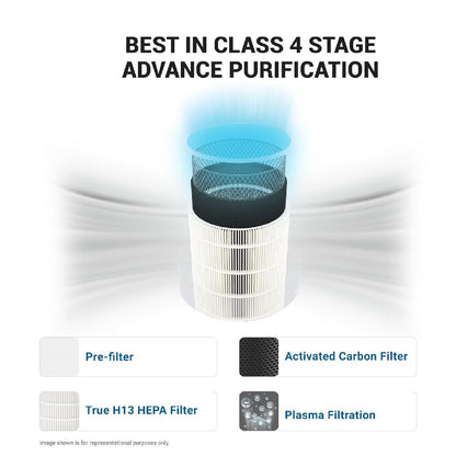 Air Purifier Forbes 355 Surround 360°