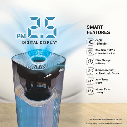 Air Purifier Forbes 355 Surround 360°