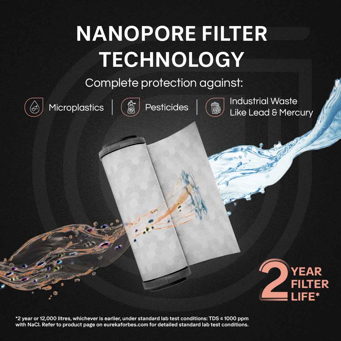 EUREKA FORBES Aquaguard Aspire Nova 2X RO+UV Copper Water Purifier