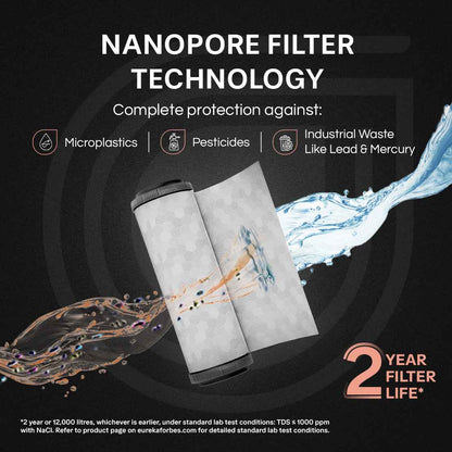 EUREKA FORBES Aquaguard Aspire Nova 2X RO+UV Copper Water Purifier