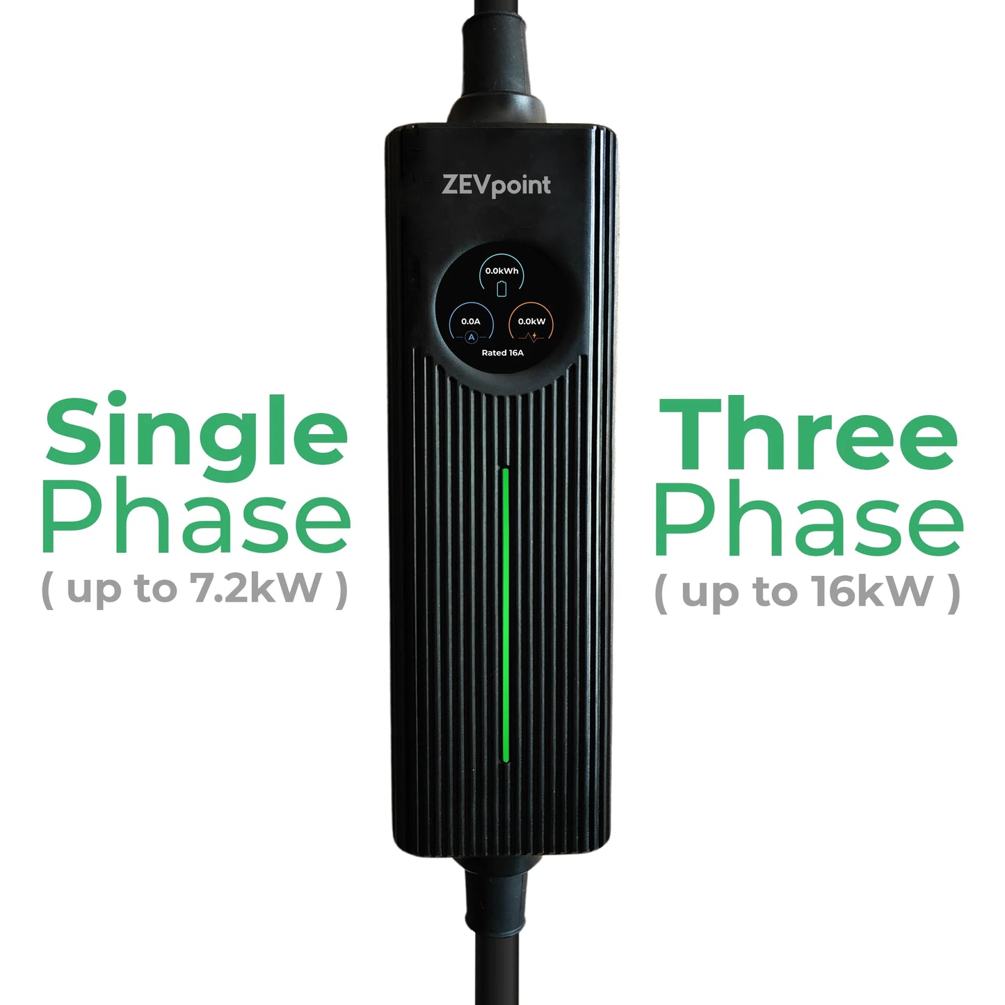 Spyder AIO (All-in-One) Charger