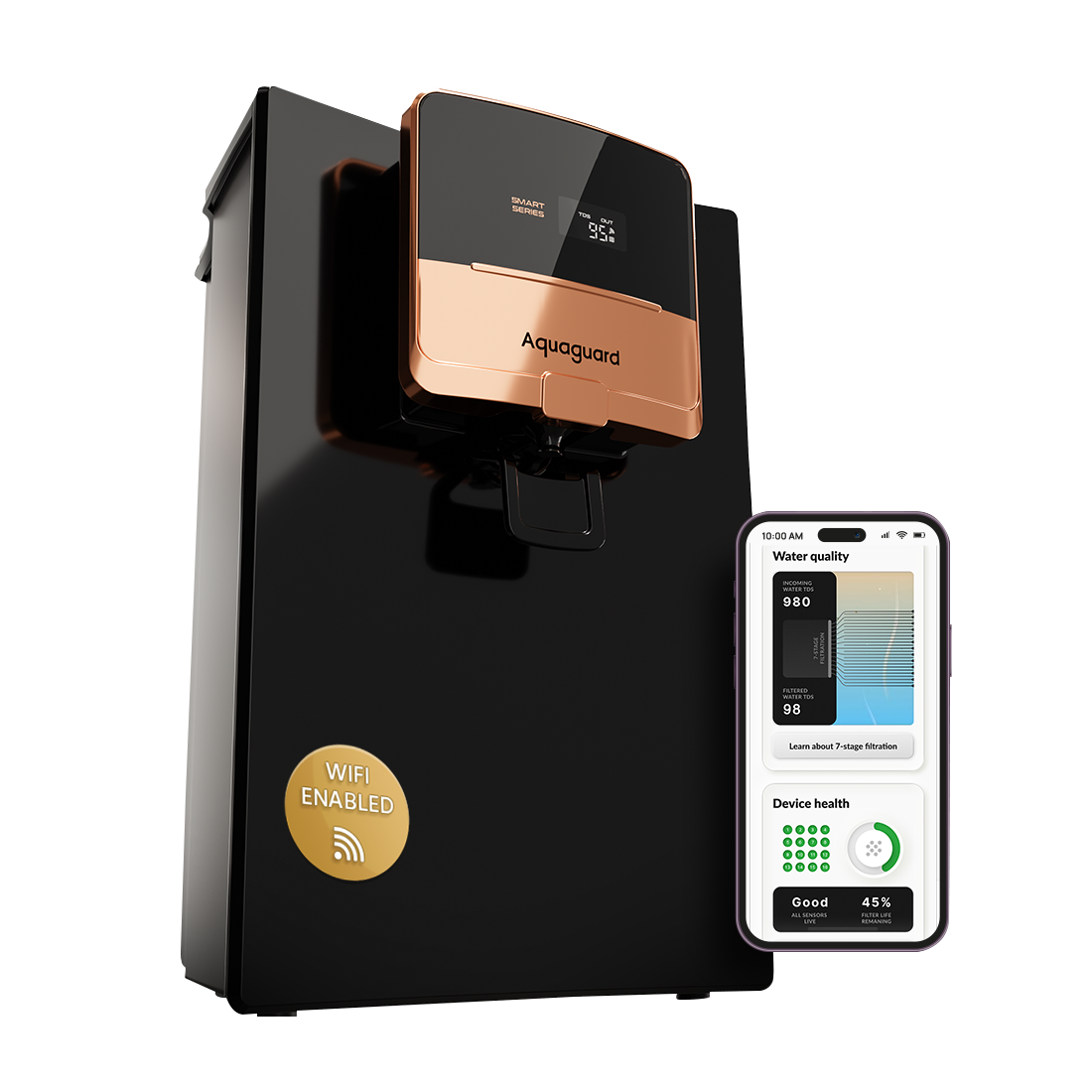 Aquaguard Enrich Ritz Pro 2X RO + UV Stainless Steel water purifier wifi enabled