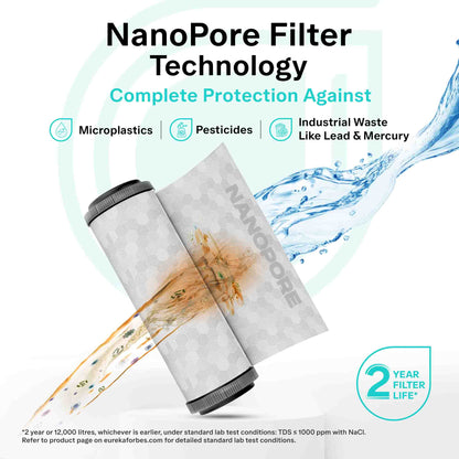 EUREKA FORBES Aquaguard Sure Champ RO+UV 2X Water Purifier