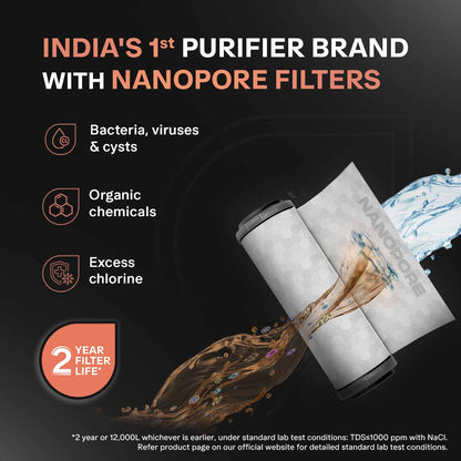 EUREKA FORBES Aquaguard Aspire Blaze 2X UV+UF Stainless Steel Water Purifier