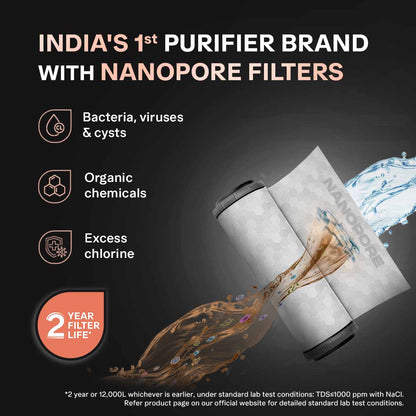 Aquaguard Aspire Designo 2X UTC UV + UF Water Purifier