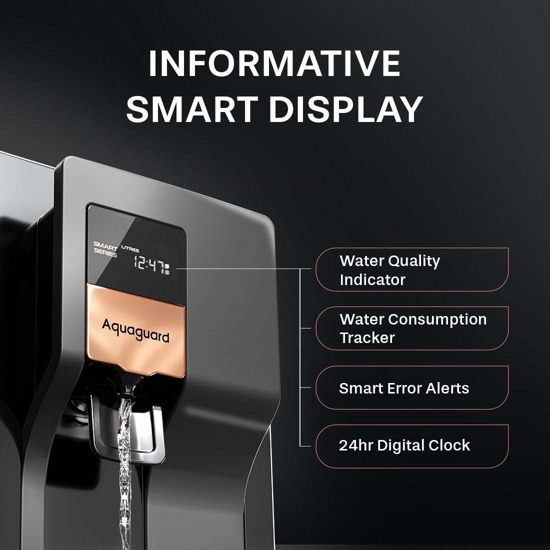 EUREKA FORBES  Aquaguard Aspire Nova Pro RO + UV + Stainless Steel 2X IOT water Purifier