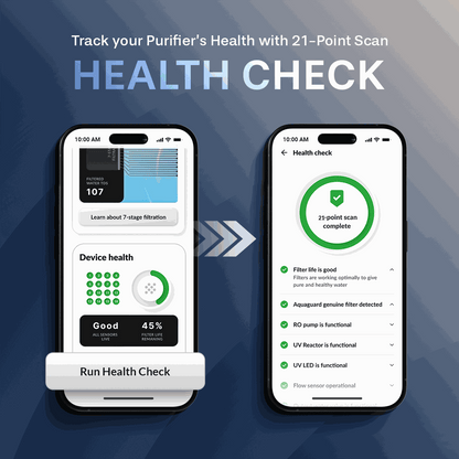 Aquaguard Enrich Ritz Pro 2X RO + UV Stainless Steel water purifier wifi enabled