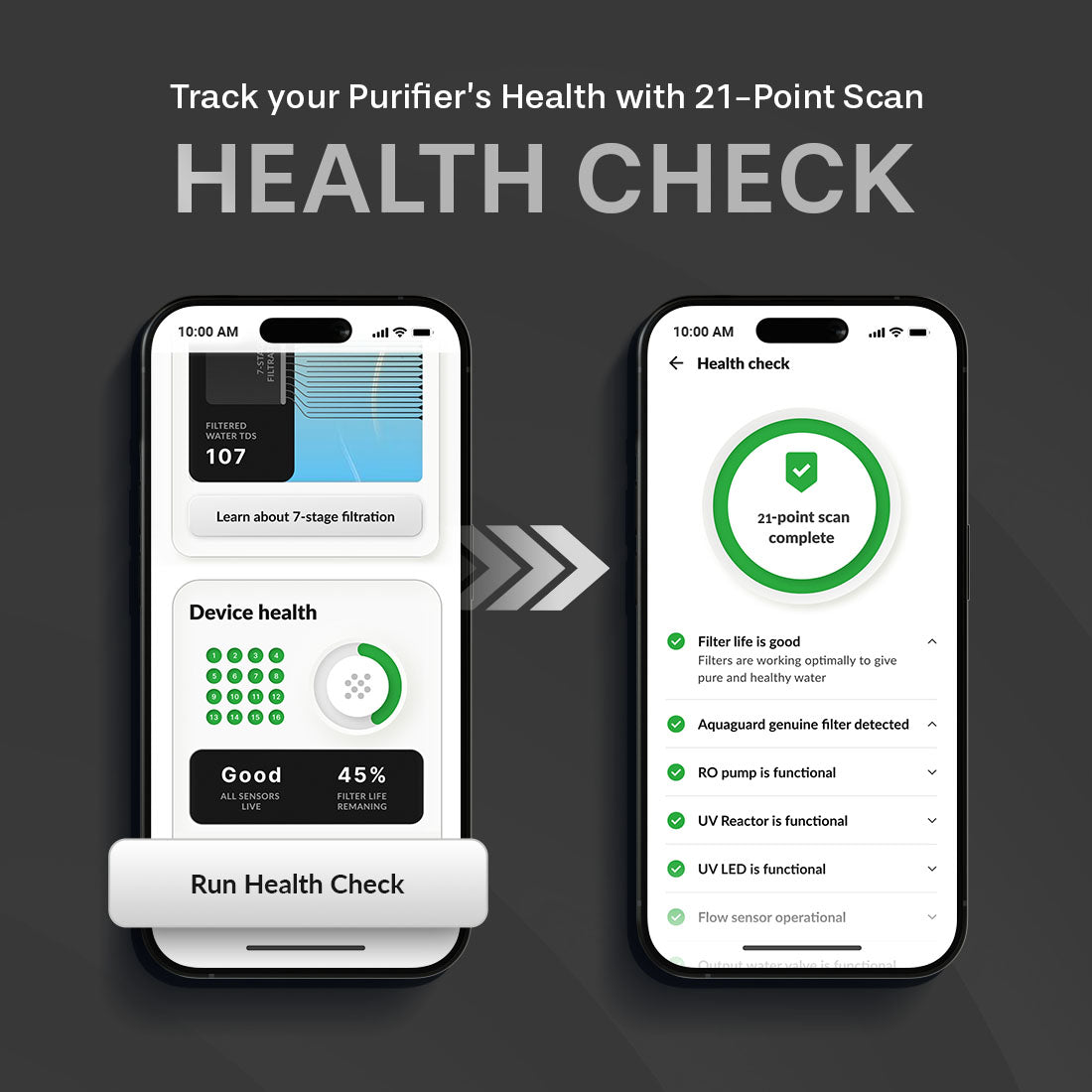EUREKA FORBES  Aquaguard Aspire Nova Pro RO + UV + Stainless Steel 2X IOT water Purifier