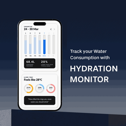 Aquaguard Enrich Ritz Pro 2X RO + UV Stainless Steel water purifier wifi enabled