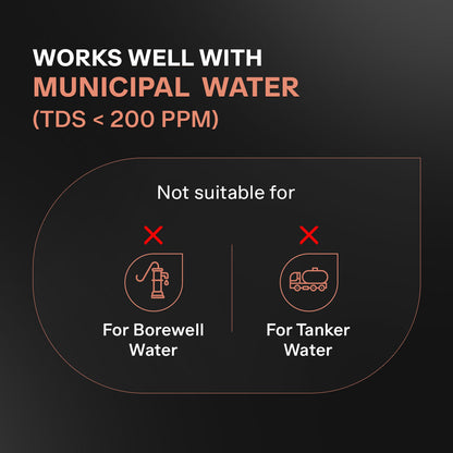 EUREKA FORBES Aquaguard Aspire Blaze 2X UV+UF Stainless Steel Water Purifier