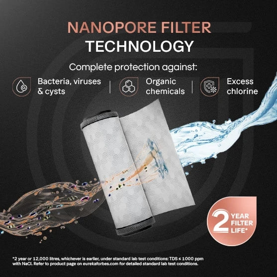 EUREKA FORBES Aquaguard Aspire Nova 2X UV+UF Stainless Steel Water Purifier