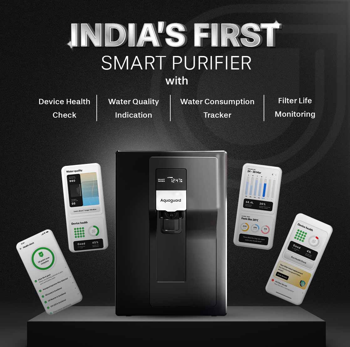 EUREKA FORBES  Aquaguard Nova Pro RO + UV + Alkaline 2X IOT Water Purifier