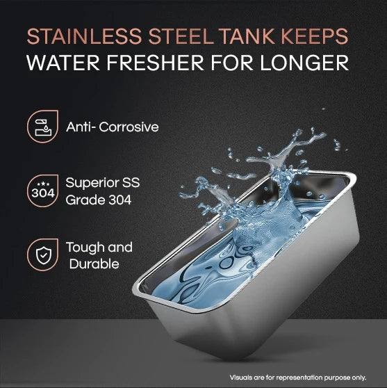 EUREKA FORBES Aquaguard Aspire Nova 2X UV+UF Stainless Steel Water Purifier