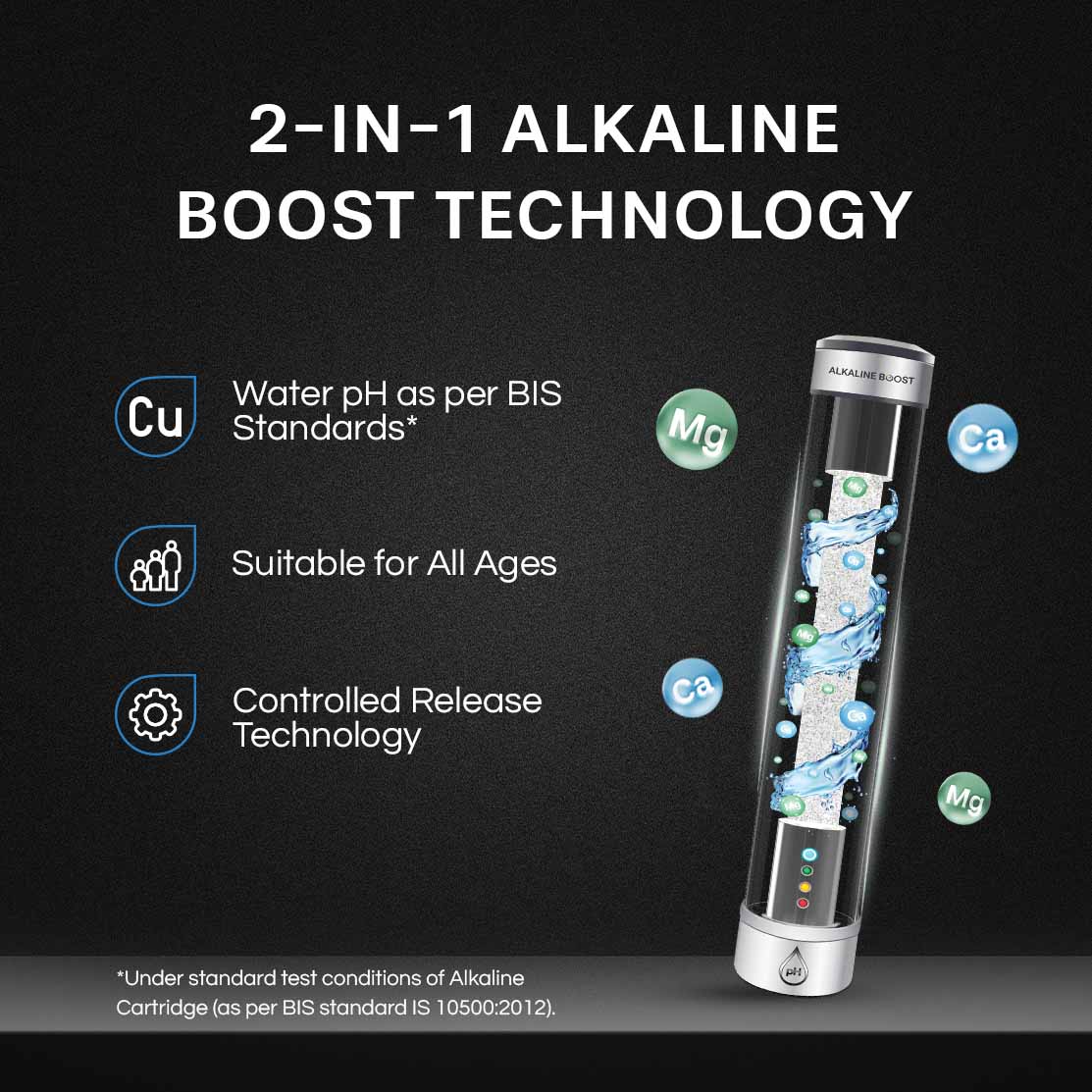 EUREKA FORBES Aquaguard Aspire Nova 2X RO+UV+Alkaline Water Purifier