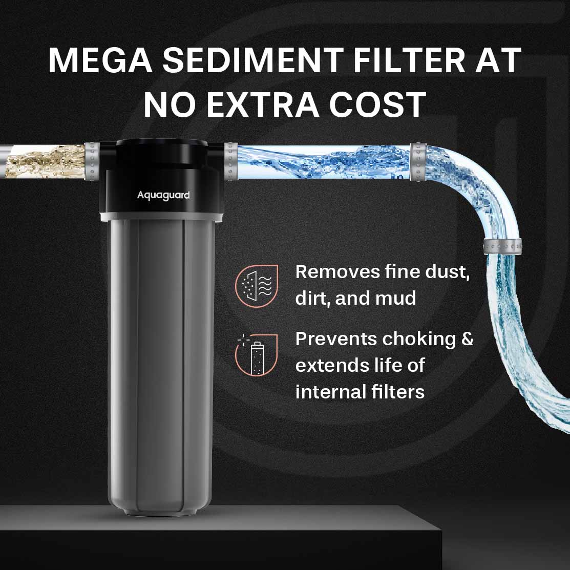 EUREKA FORBES Aquaguard Aspire Nova 2X RO + UV Stainless Steel Water Purifier