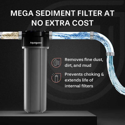 EUREKA FORBES Aquaguard Aspire Nova 2X RO + UV Stainless Steel Water Purifier