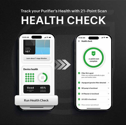 EUREKA FORBES  Aquaguard Nova Pro RO + UV + Alkaline 2X IOT Water Purifier