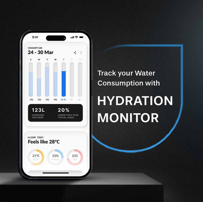 EUREKA FORBES  Aquaguard Nova Pro RO + UV + Alkaline 2X IOT Water Purifier