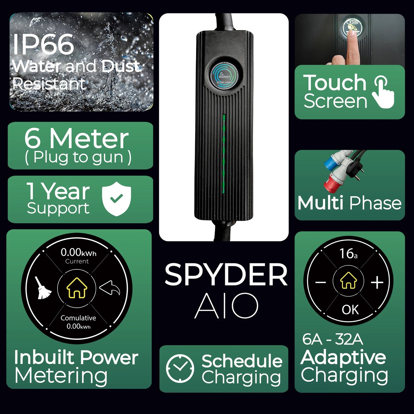 Spyder AIO (All-in-One) Charger