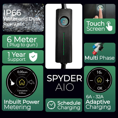 Spyder AIO (All-in-One) Charger
