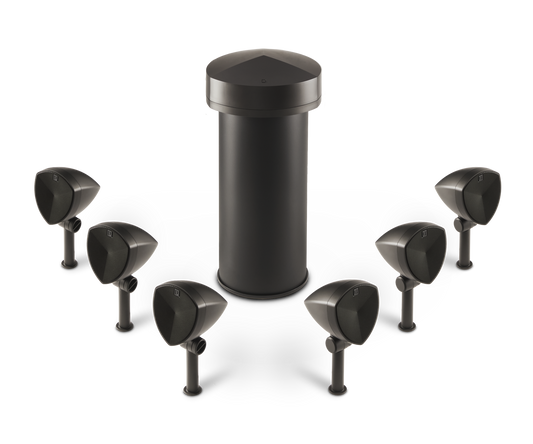 Dymension Outdoor LS 6.1 System