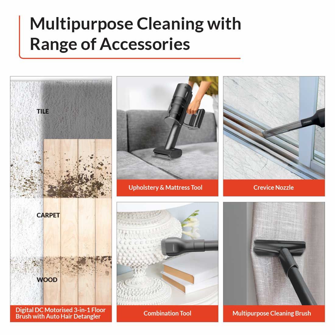 Eureka Forbes Cordless ZeroBend Z21WM (with Wet Mop)