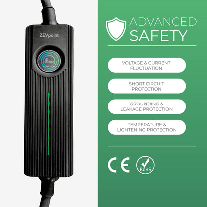 Spyder AIO (All-in-One) Charger