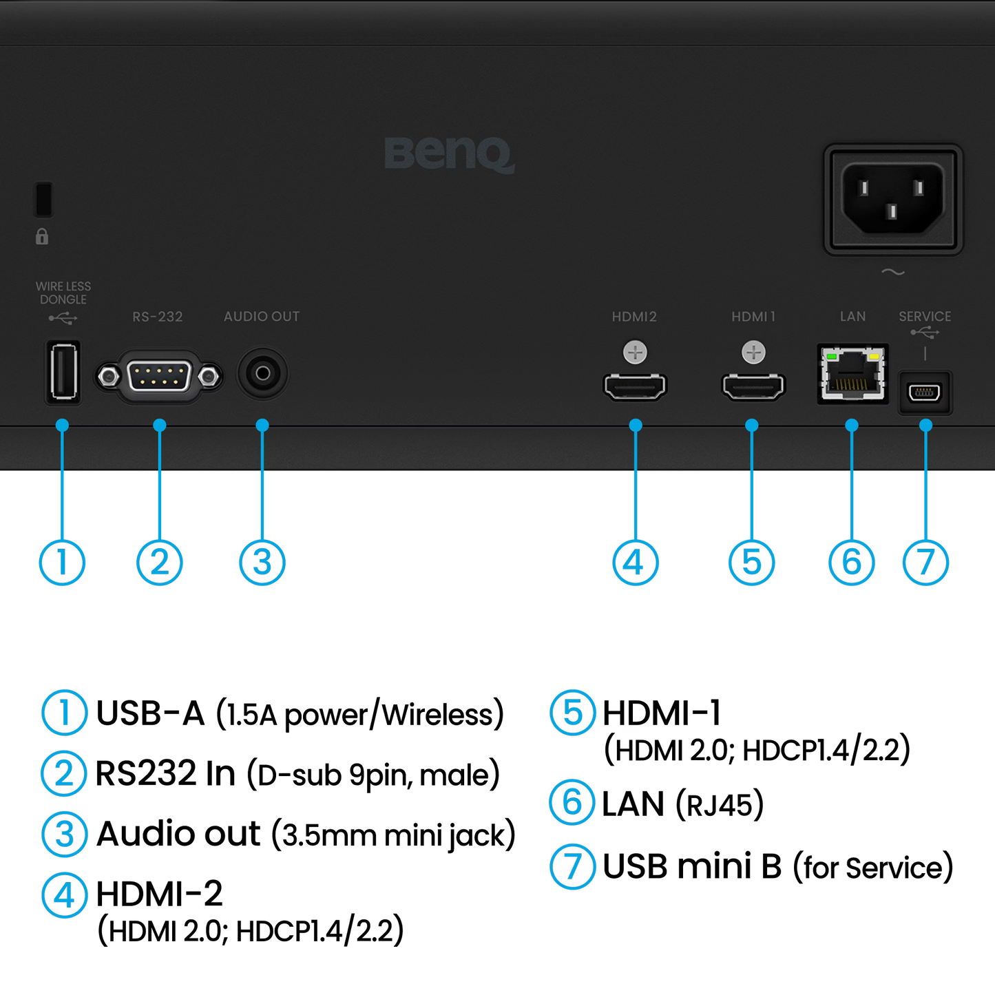 BenQ AH500ST A series Laser Projector